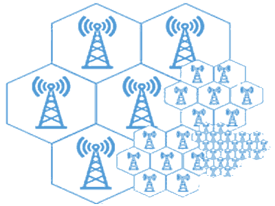 Bezdrátová síť DECT PBX